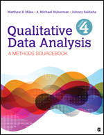 Amazon.com: Analyzing Qualitative Data: Systematic